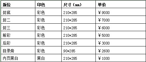 2015(第十四届)合肥安防展即将拉开序幕